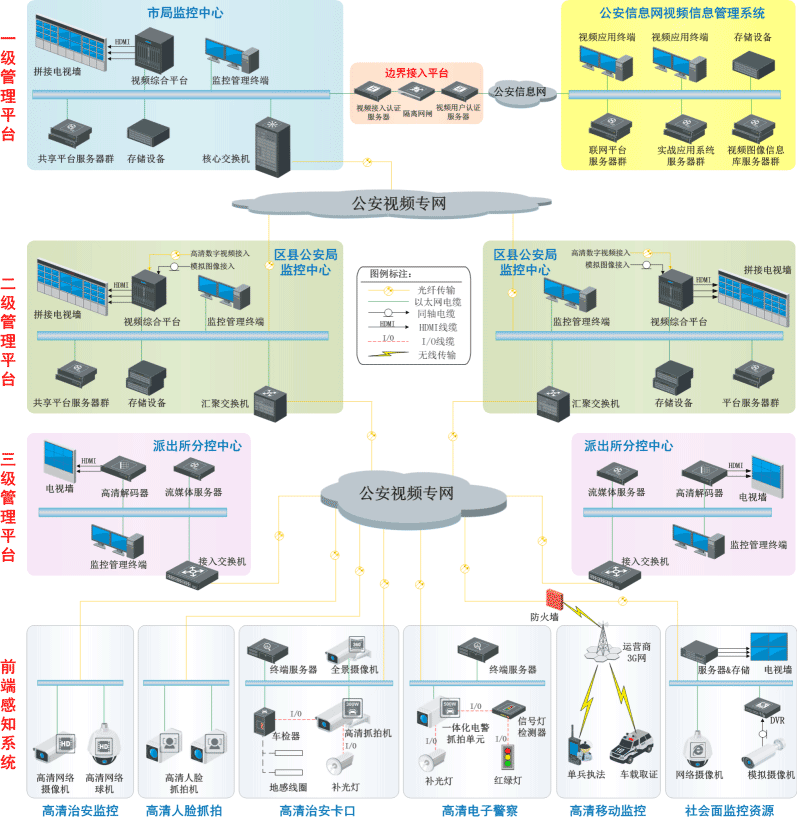 1528515404548187.png 平安城市2.png